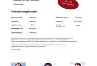 Investition in die Zukunft! Mehrfamilienhaus in Nähe zum Zehnerviertel!