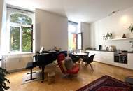 Unbefristet vermietete Wohnung nahe Hohe Warte und Wertheimsteinpark