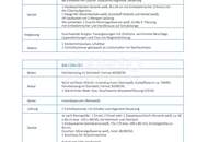 ENTZÜCKENDES SINGLEHAUS mit TERRASSE ! BARRIEREFREI