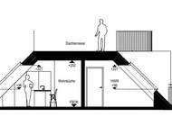 "Wohnoase Siebenbrunnengasse 44 - DACHGESCHOSS DELUXE - Nachhaltig. Ruhig. Besonders."