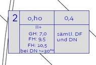 Baugrund in schöner Lage zu verkaufen