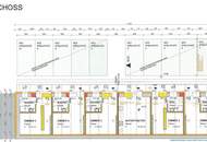 Deine nächste Investition mit tollen Einnahmen!