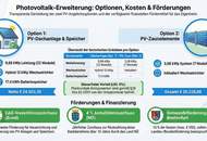 "Ankommen am Promenadenweg: Bungalow im Grünen – nahe Wien mit Potential"