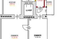 Stilvoller Altbau mit Sanierungspotenzial in Ruhelage – 2-Zimmer-Wohnung in 1200 Wien