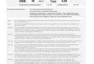 Zentrale 3-Raum-Wohnung mit Balkon, nähe Donau/Zentrum: Unschlagbares Preis-/Leistungsverhältnis - mit wenig Aufwand zur Traumwohnung