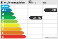 Anleger: Jetzt zuschlagen! WOHNEN MIT SCHÖNDORFBLICK - zentrumsnah und leistbar. Ab € 156.870,- zzgl. MwSt.