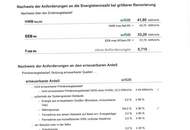 Gartenwohnung - eine Wohnung wie ein Einfamilienhaus