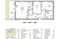 Strasshof an der Nordbahn - herrliche 3 Zimmer Gartenwohnung