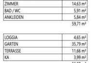 TOP AW02 - NEUBAUPROJEKT ITTER - 2 Zi-Wohnung mit Garten zu kaufen!