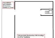 Wohnen, Leben, Land und Natur