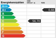 FIXPREIS € 279.000 – Neuwertiges Haus mit Fernblick &amp; 4 m Kellerhöhe
