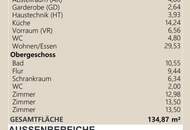 Ankommen. Aufatmen. Im Grünen Zuhause sein. Ein modernes Reihenhaus mit sonnigem Garten & Raum zum Leben.