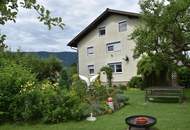 Mein Arbeitsplatz zu Hause - Wohnen und Vermieten