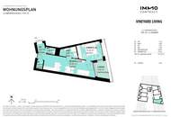 VINEYARD LIVING - Attraktive 2 Zimmer Wohnung zwischen Stadt und Natur!