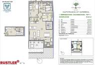 Diesen Ausblick immer genießen können!