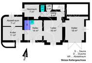 Bezauberndes Jahrhundertwendehaus in Grünruhelage!