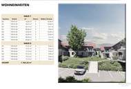Immobilieninvestment mit höchstem Steuervorteil