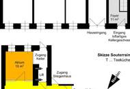 Flexible Flächen für Arbeit, Lagerung und Veranstaltungen