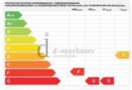 Großzügige 4-Zimmer-Wohnung zu vermieten! PROVISIONSFREI