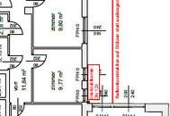 Investment. Strategie. Rendite.