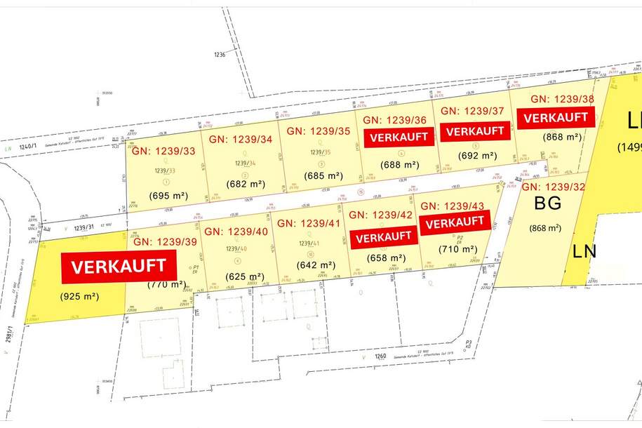 Baugrundstücke in Katsdorf / Ruhstetten – sonnige Lage, ideal für 1–3 Wohneinheiten je Parzelle, Grund und Boden-kauf, 173.750,€, 4223 Perg