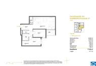 2–4 Zimmer Vorsorgewohnungen mit Freiflächen &amp; Tiefgarage