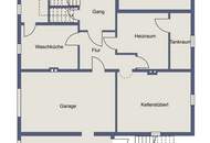 älteres Wohnhaus in Mauer bei Amstetten