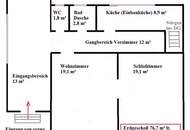 Wohnen, Leben, Land und Natur