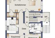 Ein Haus mit Vergangenheit. Und viel Platz für Zukunft.