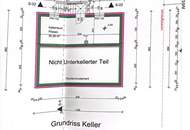 Smarter Neubau 2024 mit schönem Kräutergarten