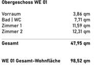 Neubau- Doppelhaushälfte in sehr guter Lage mit Terrasse und Eigengarten sowie zwei eigene Carports
