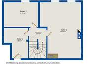 Doppelhaushälfte (Bild rechte Seite) mit Garten zu mieten