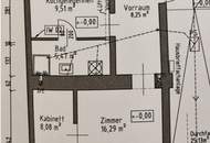 Paket: 1x Leerstand, 1x Rendite, 1x Potential