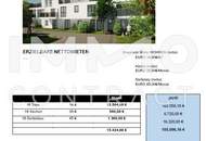 Neubau-Investment: 16 Wohneinheiten in attraktiver Lage – Kapitalanlage mit Zukunft