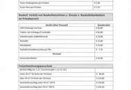 Landschaftliches Baugrundstück in Spattendorf – Gemeinde Alberndorf in der Riedmark ( GST 2460/6 )