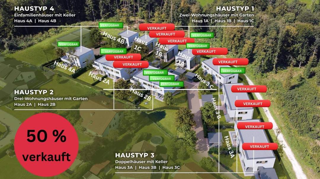 NEUER PREIS! GEFÖRDERTES DOPPELHAUS mit Keller I WOHNOASE CHRISTKINDL Haustyp 3 I Haus 3 C