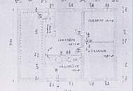 Wohnen, Leben, Land und Natur