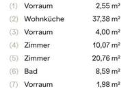 1130! Schöne 3-Zimmer Altbauwohnung zum Kauf nahe U4/Ober St.Veit!