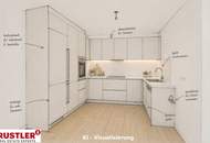 Mi Living- Hochwertige Eigentumswohnungen nähe Hauptbahnhof