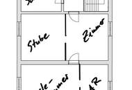 viel Platz auf kleinen Raum - wo Gemütlichkeit auf Lebensqualität trifft