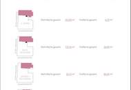 Exklusive 5-Zimmer-Dachterrassenwohnung, Nähe Stephansplatz