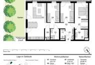 Fitness, Wellness & Work-Life-Balance