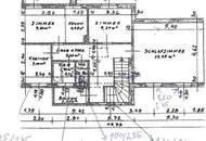 HAUS MIT POTENTIAL