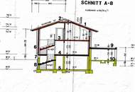 Exklusives Einfamilienhaus mit Kamin, Sauna, Wärmepumpe & Südwestterrasse | ZELLMANN IMMOBILIEN