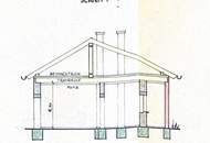 Charmantes Weinviertler Häuschen sucht neuen Besitzer – Ihr Projekt in Poysdorf