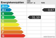 WOHNEN MIT SCHÖN | DORF | BLICK | Top B.10 OG 1 | Baustart September 2025