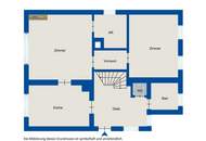 Saniertes Einfamilienhaus mit Garten und Garage im Waldviertel