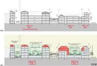 GANZER HÄUSERBLOCK | Historischer Backsteinbau mit ca. 6.500 m² Nutzfläche | Umwidmungspotenzial für ca. 5.000 m² Wohnen | Hauptbahnhof in ca. 10 Minuten