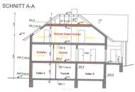 Hohe Wand - Einfamilienhaus mit 3 Wohneinheiten auf 1.100 m² Grund!