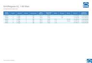 Moderne 3-Zimmer-Wohnung mit Balkon!